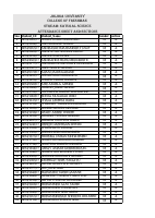 Remedial Program Natural Science Stream Students List.pdf